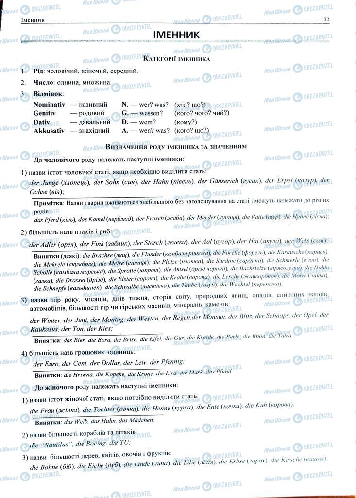 ЗНО Німецька мова 11 клас сторінка  33