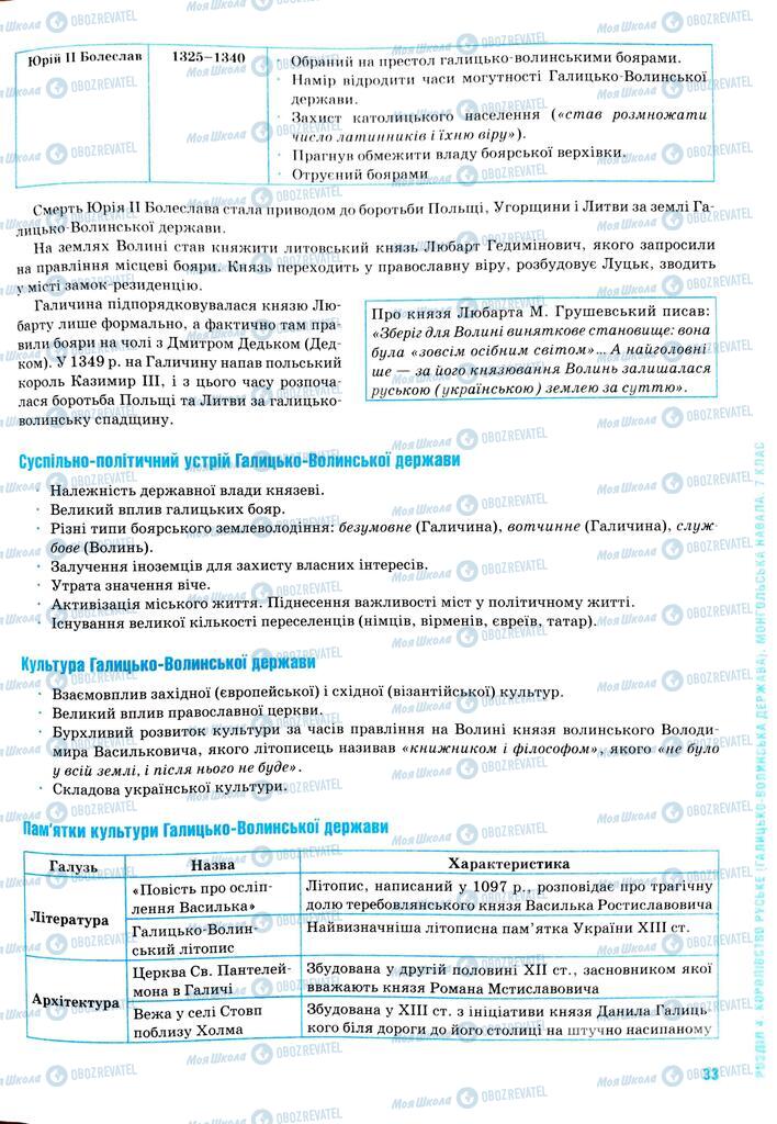 ЗНО Історія України 11 клас сторінка  33