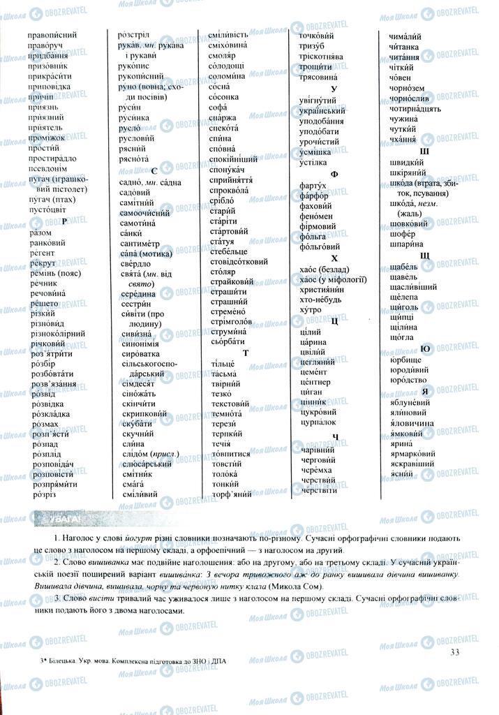 ЗНО Укр мова 11 класс страница  33