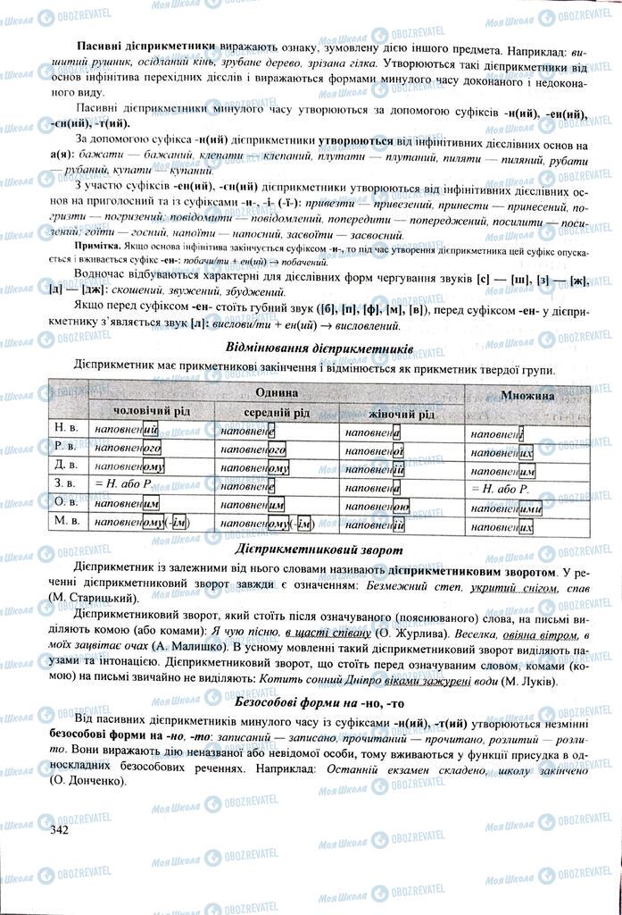 ЗНО Українська мова 11 клас сторінка  342