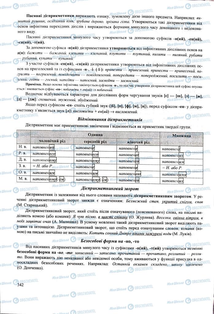 ЗНО Укр мова 11 класс страница 342
