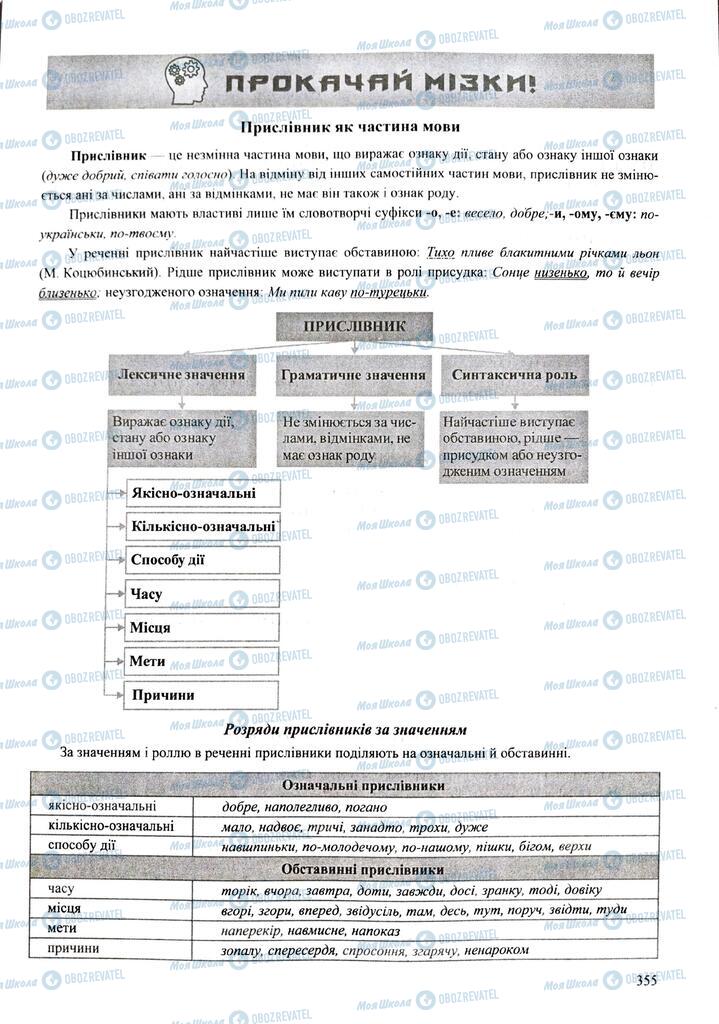 ЗНО Українська мова 11 клас сторінка  355