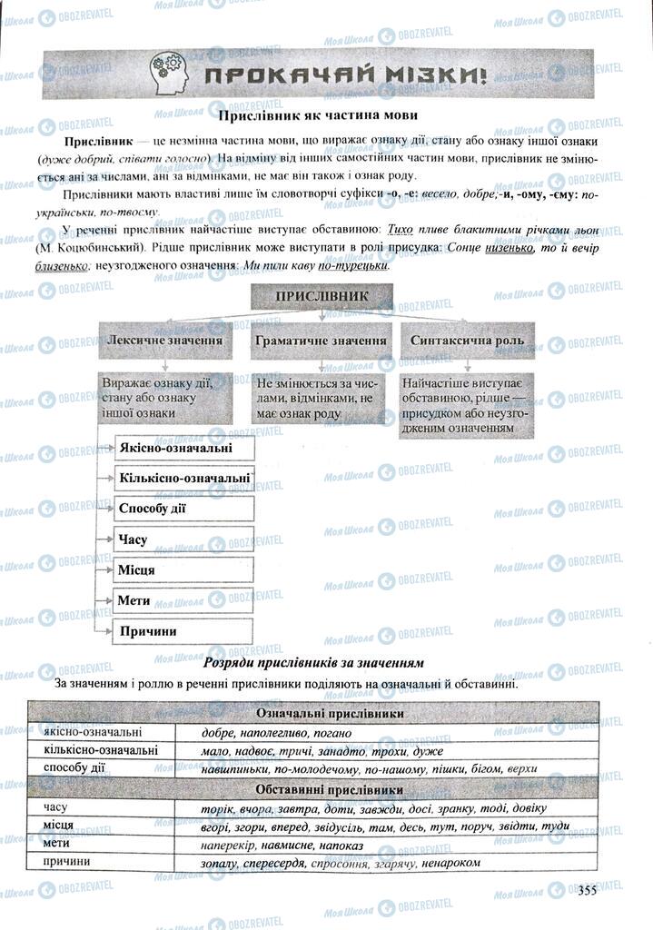 ЗНО Укр мова 11 класс страница 355