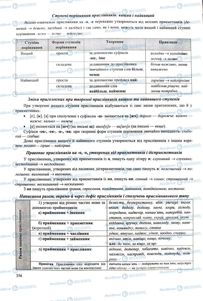 ЗНО Українська мова 11 клас сторінка  356