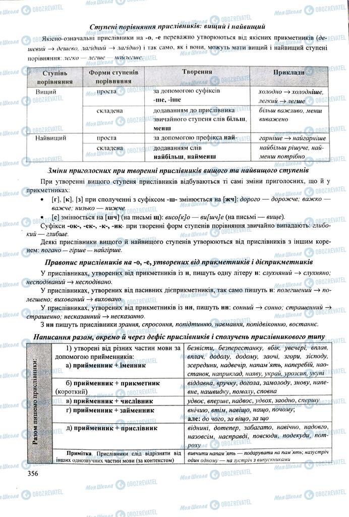 ЗНО Укр мова 11 класс страница 356