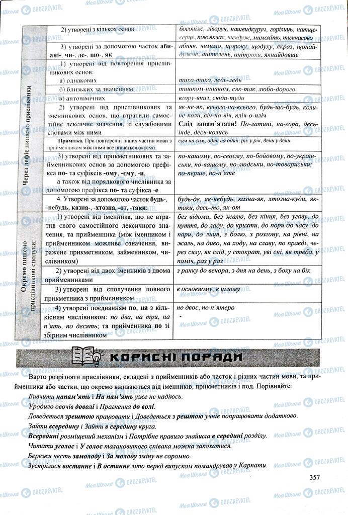ЗНО Укр мова 11 класс страница  357