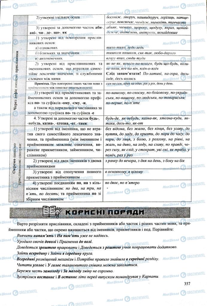 ЗНО Укр мова 11 класс страница 357