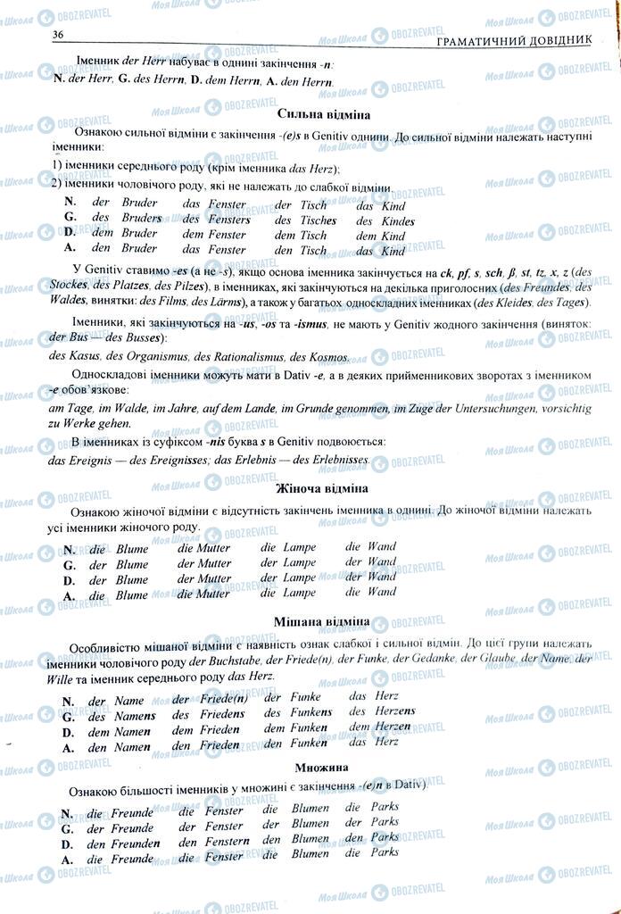 ЗНО Немецкий язык 11 класс страница  36