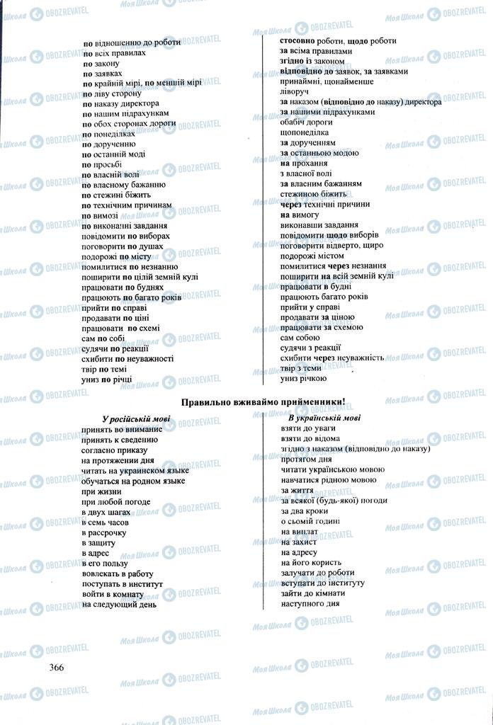 ЗНО Українська мова 11 клас сторінка  366