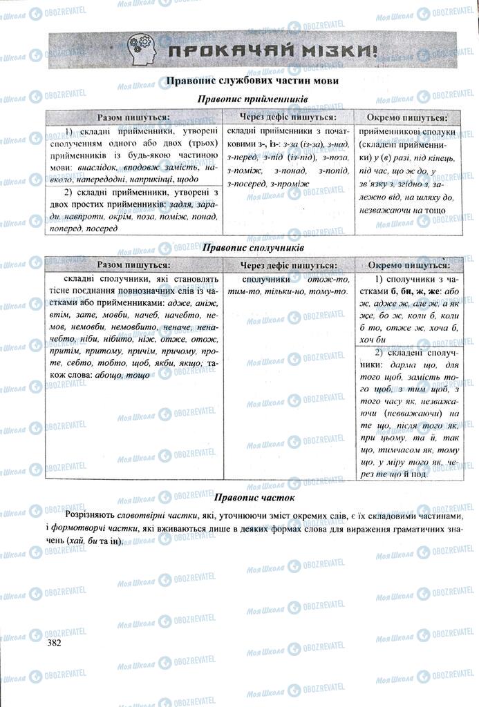 ЗНО Укр мова 11 класс страница  382