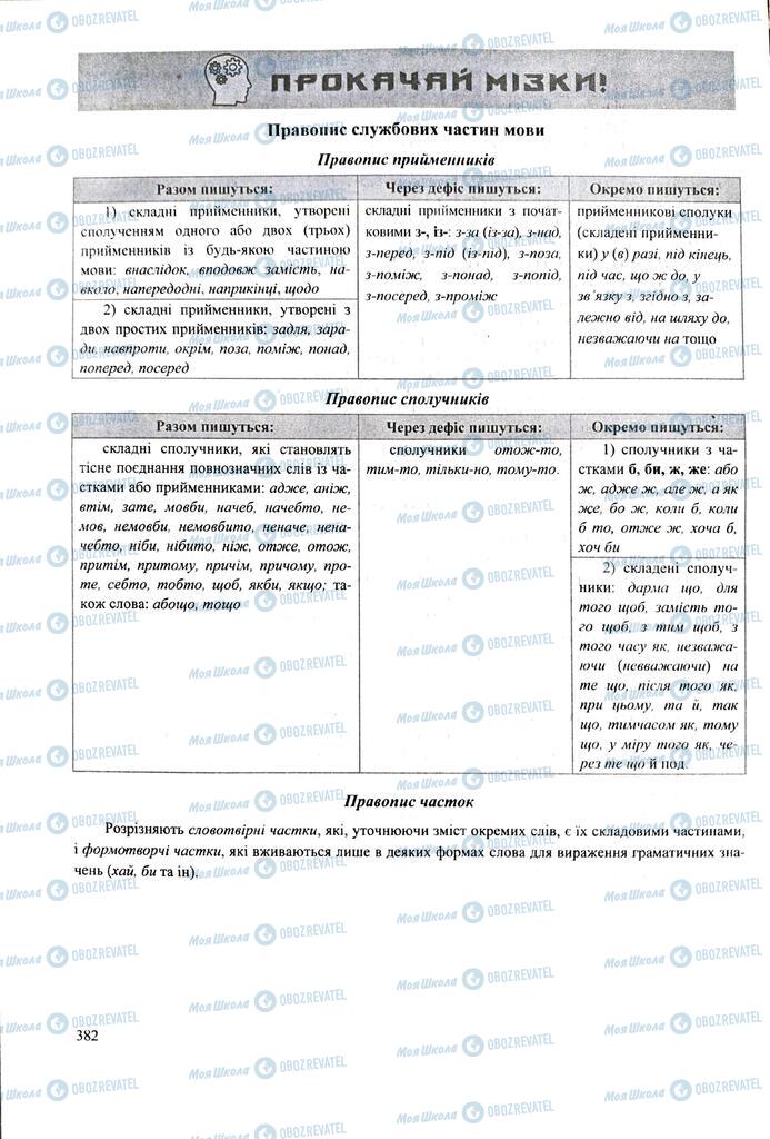 ЗНО Укр мова 11 класс страница 382