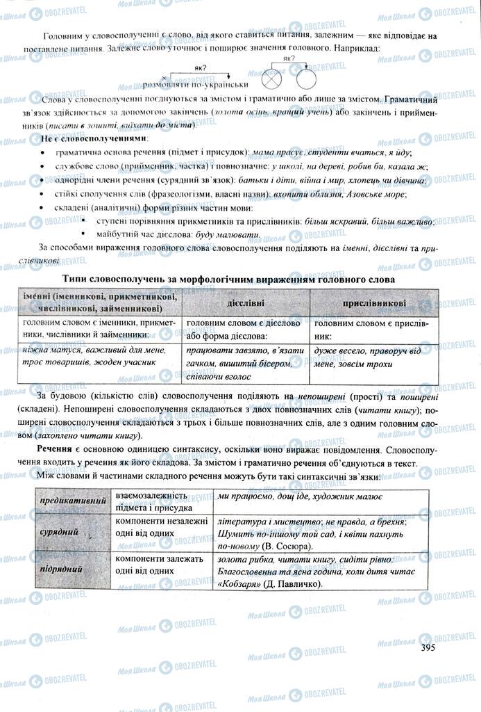 ЗНО Українська мова 11 клас сторінка  395