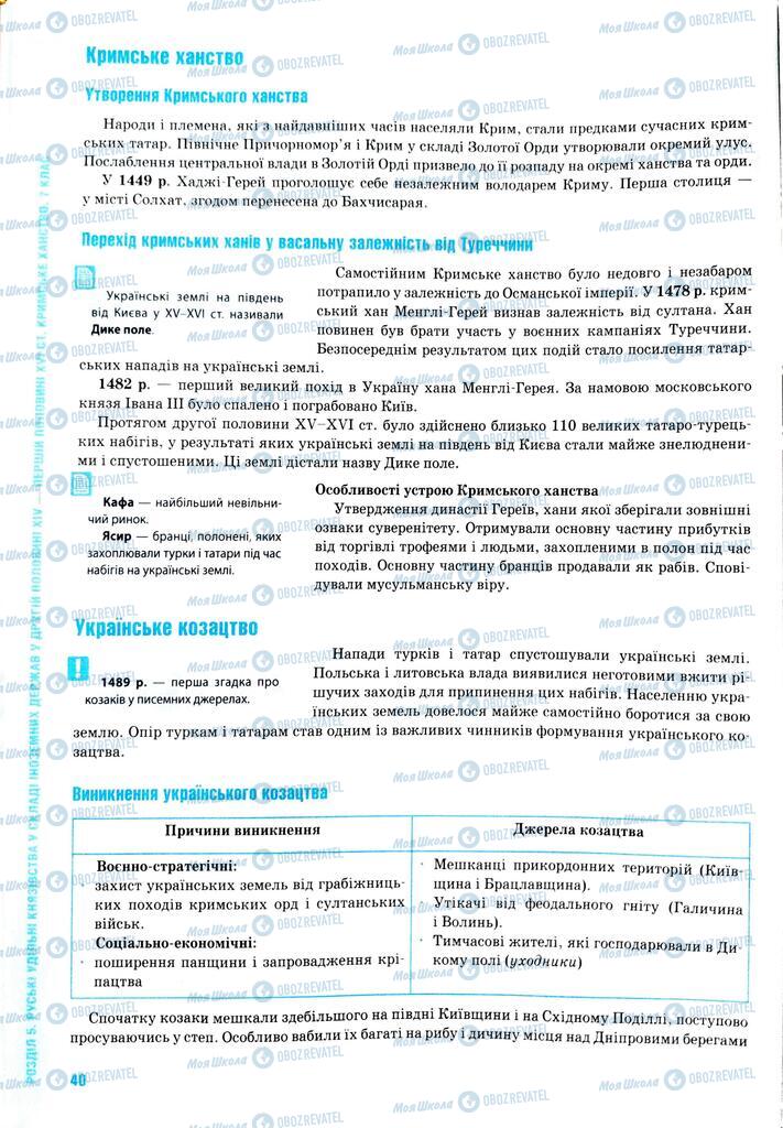 ЗНО Історія України 11 клас сторінка  40