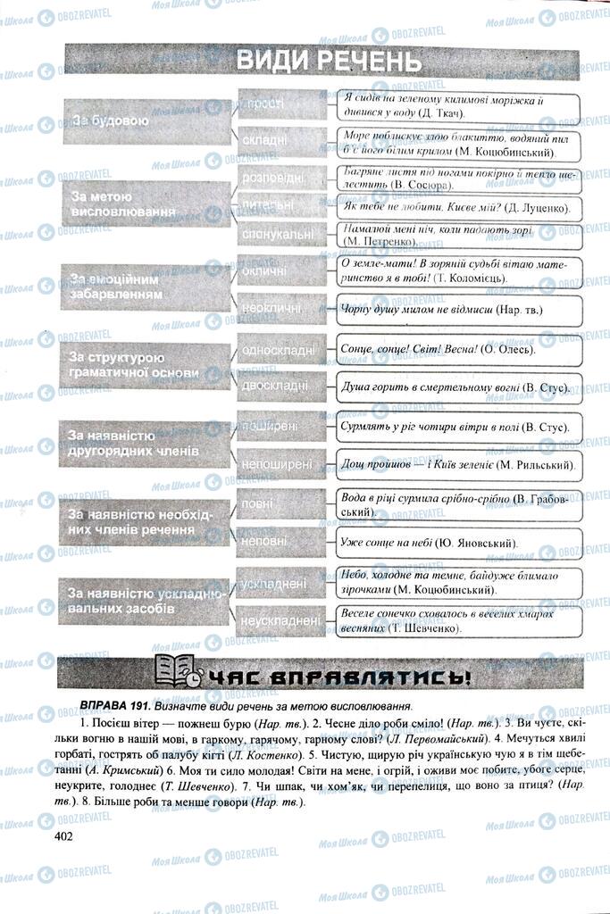 ЗНО Українська мова 11 клас сторінка  402