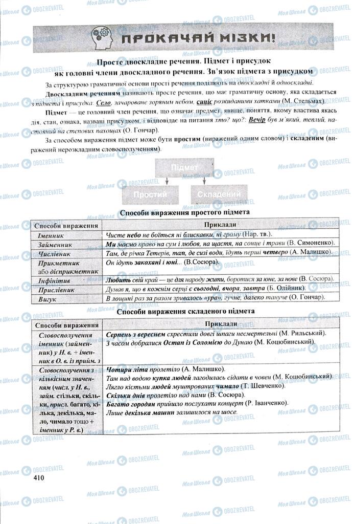 ЗНО Українська мова 11 клас сторінка  410