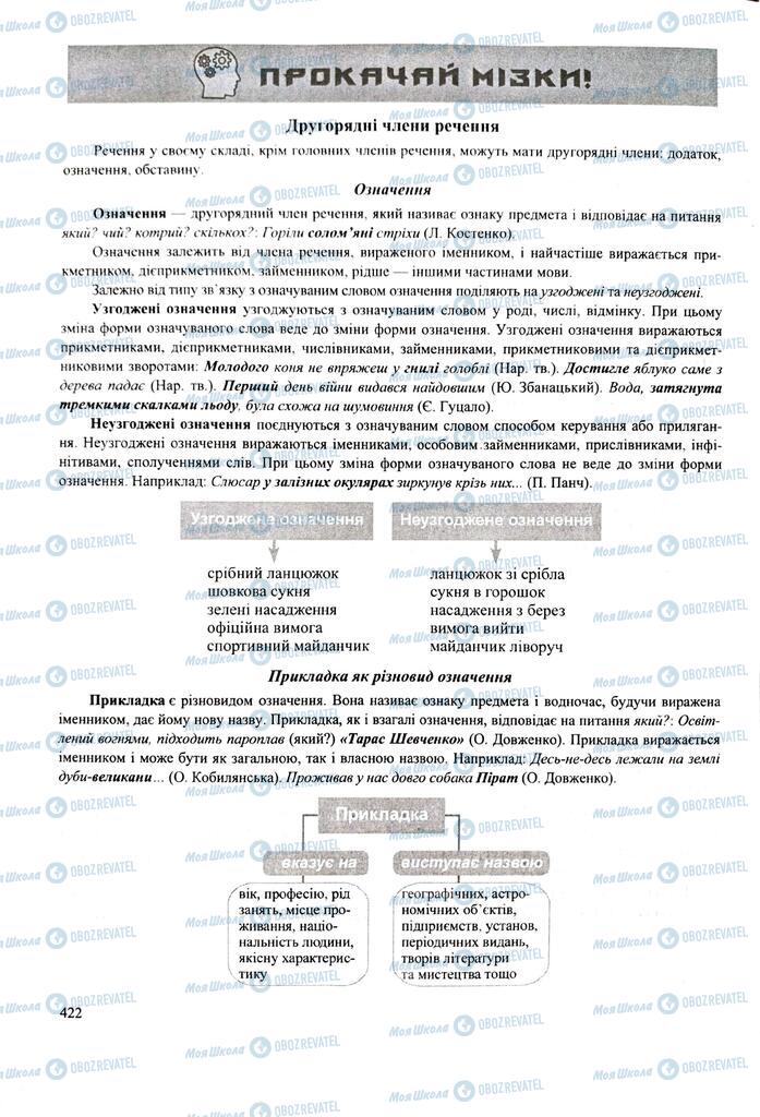 ЗНО Укр мова 11 класс страница  422