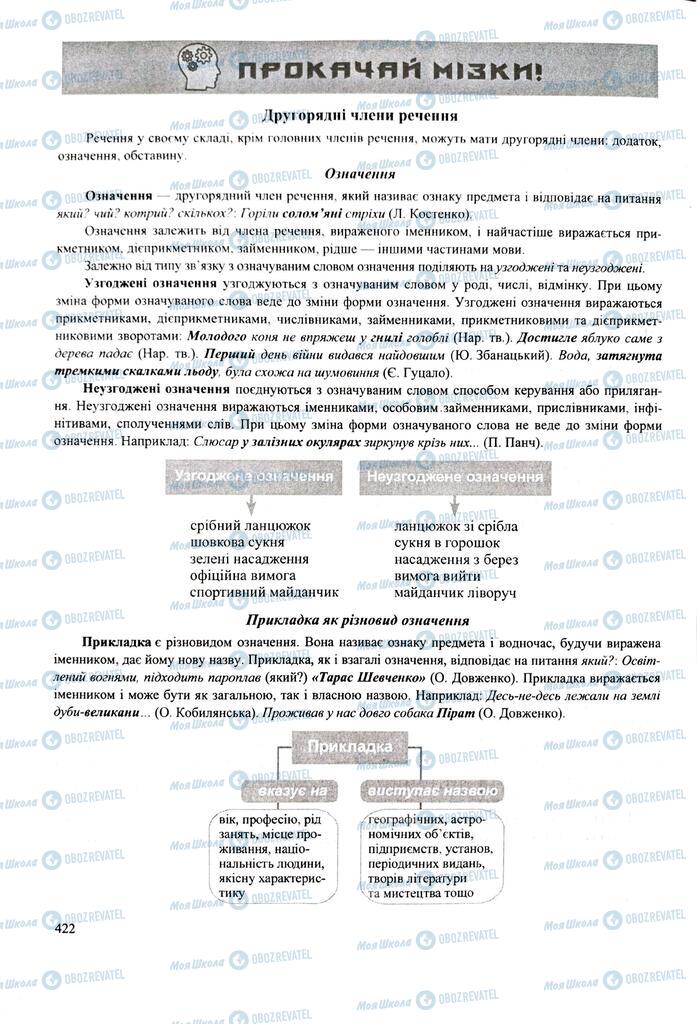 ЗНО Українська мова 11 клас сторінка  422
