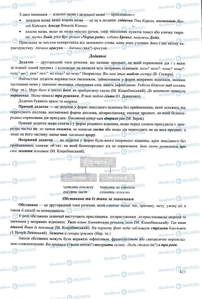 ЗНО Українська мова 11 клас сторінка  423