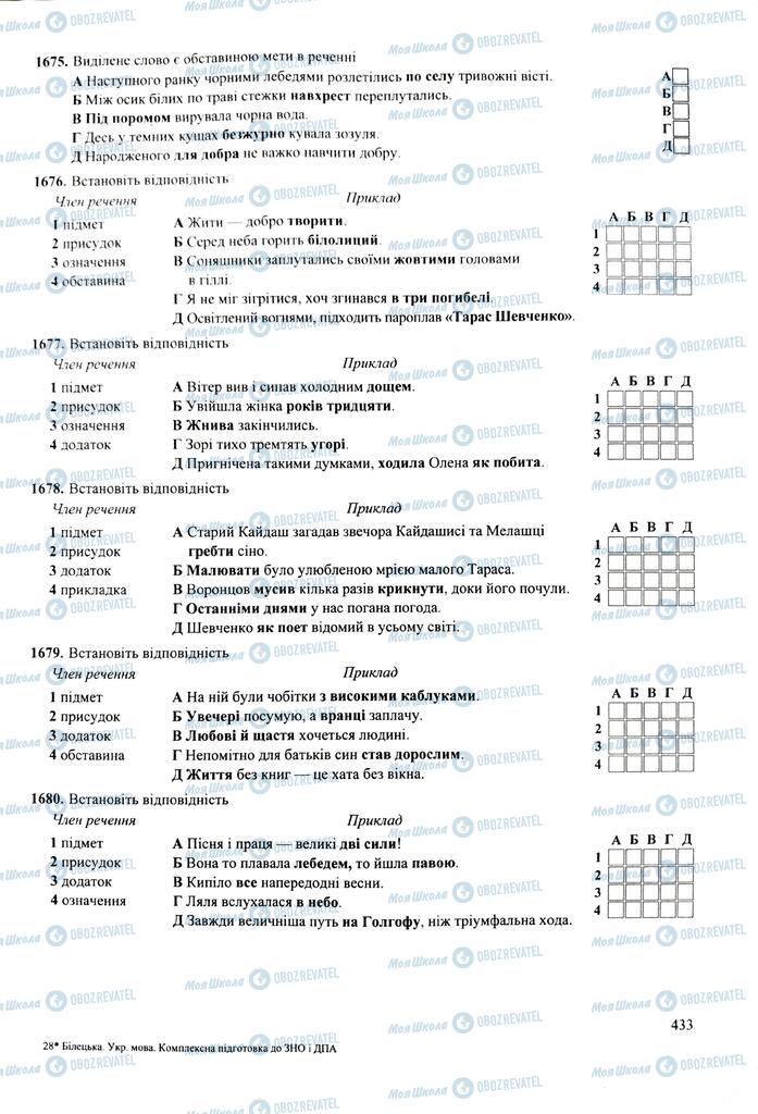 ЗНО Українська мова 11 клас сторінка  433