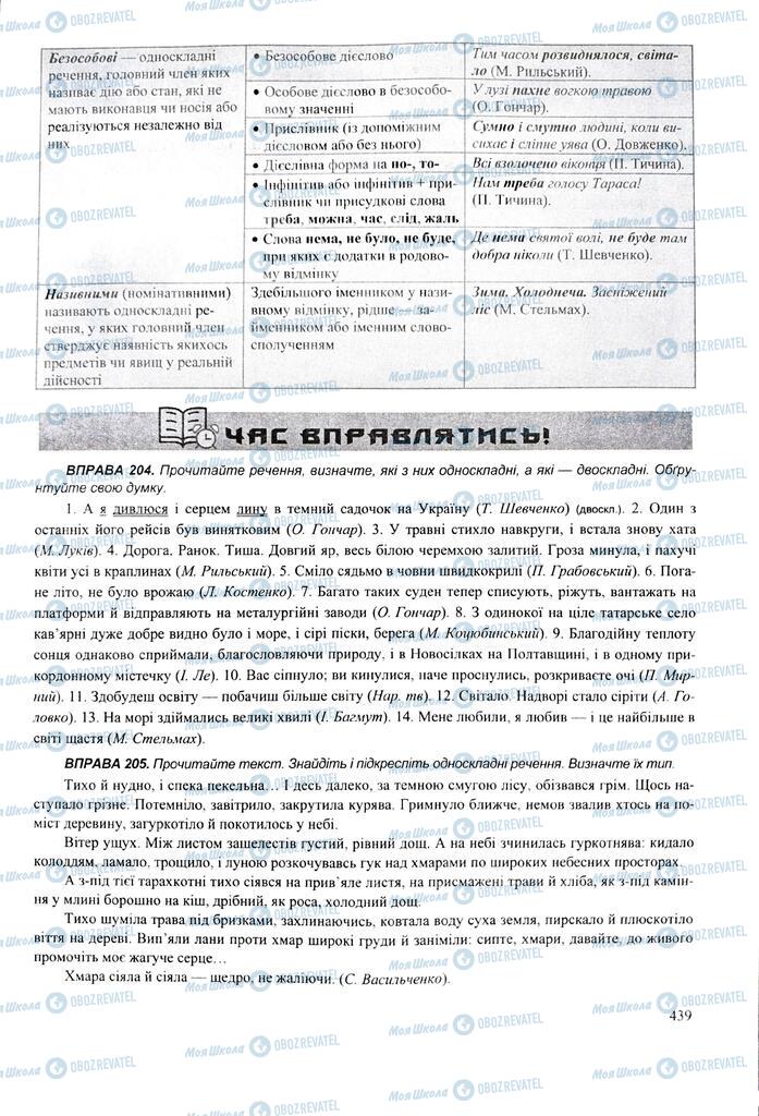 ЗНО Українська мова 11 клас сторінка  439