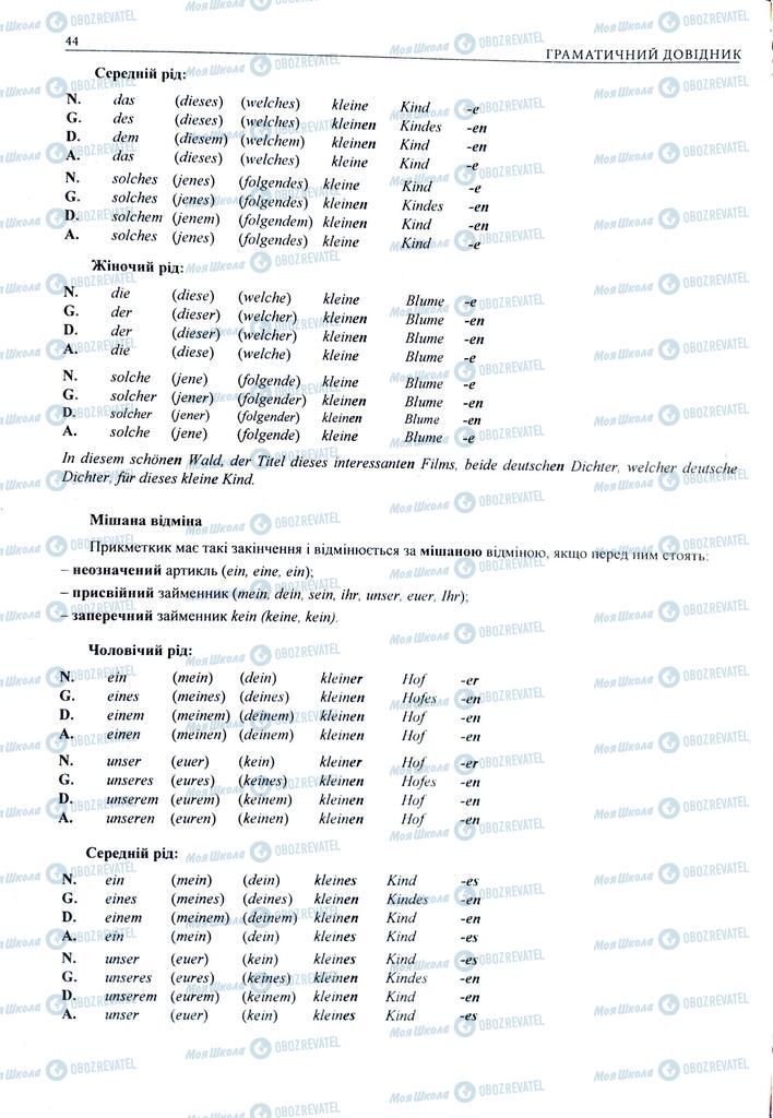 ЗНО Немецкий язык 11 класс страница  44