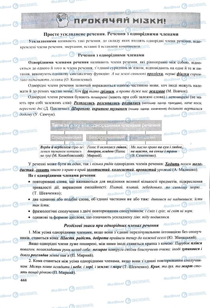ЗНО Українська мова 11 клас сторінка  444