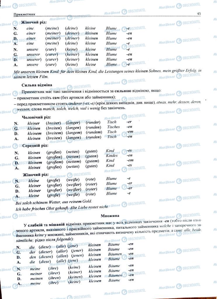 ЗНО Німецька мова 11 клас сторінка  45