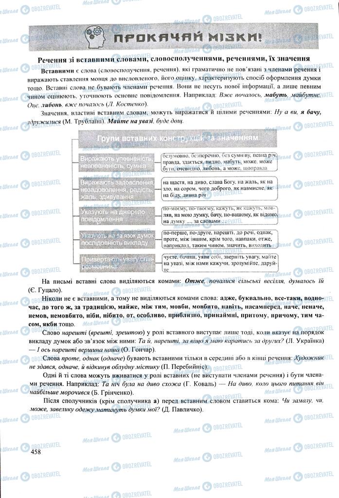 ЗНО Українська мова 11 клас сторінка  458