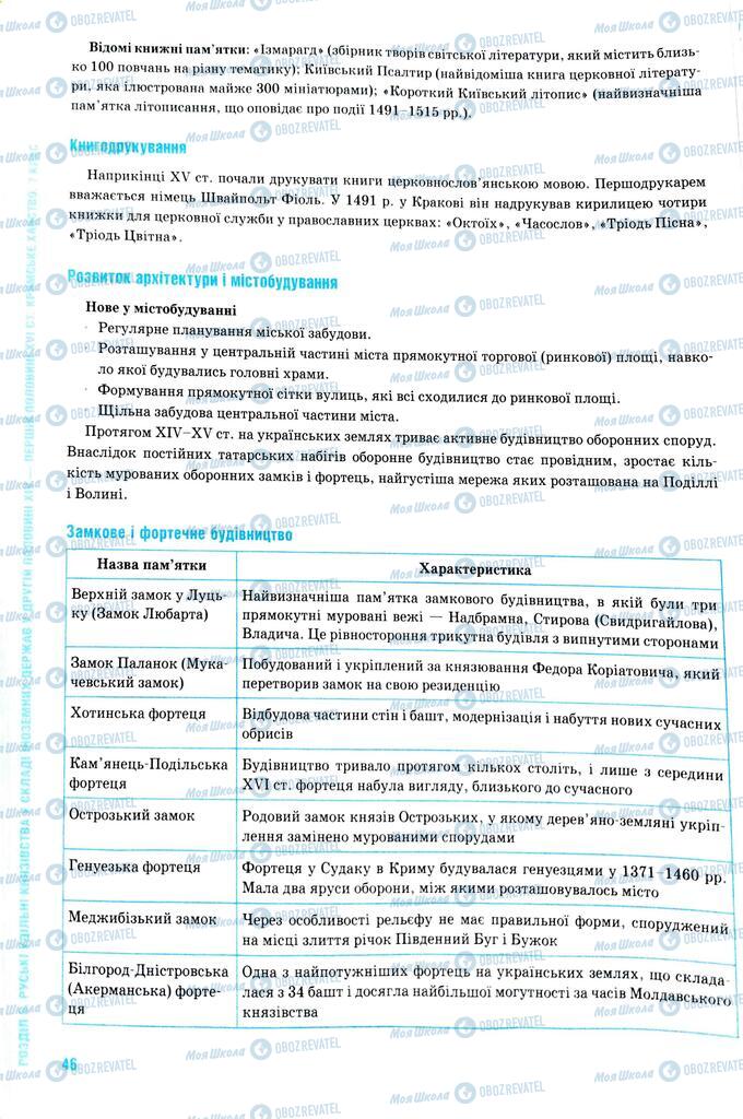 ЗНО История Украины 11 класс страница  46