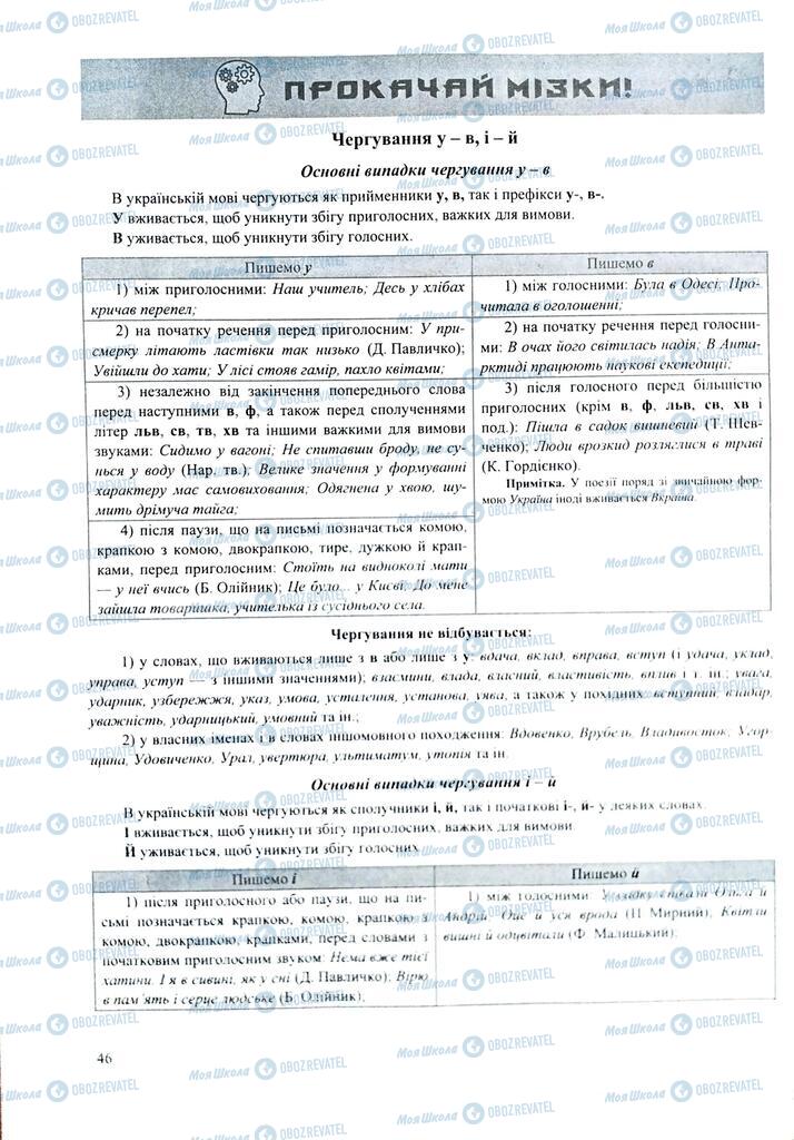 ЗНО Укр мова 11 класс страница  46
