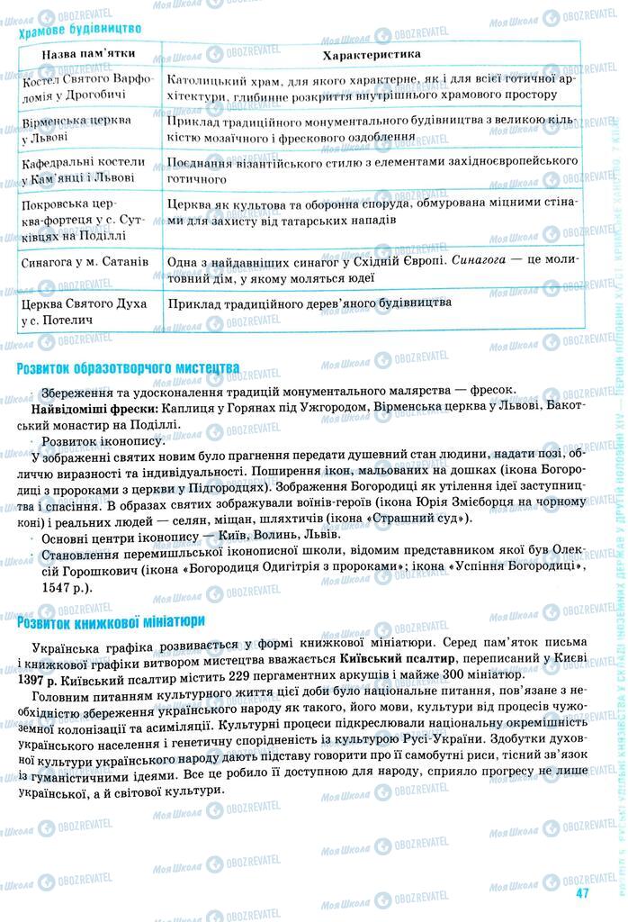 ЗНО История Украины 11 класс страница  47