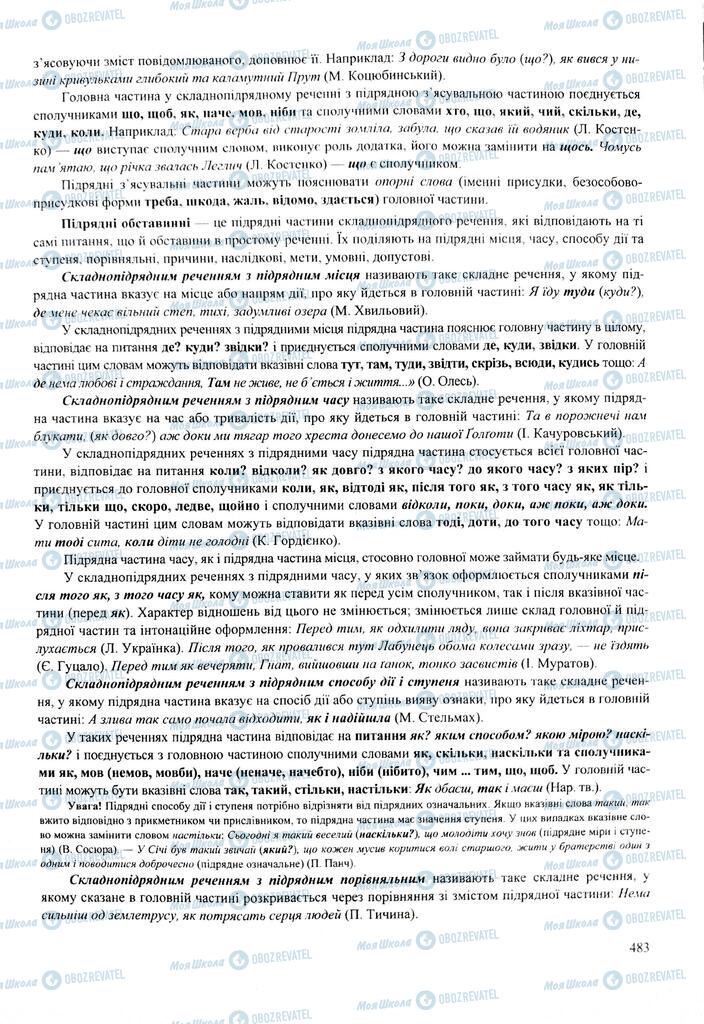 ЗНО Українська мова 11 клас сторінка  483