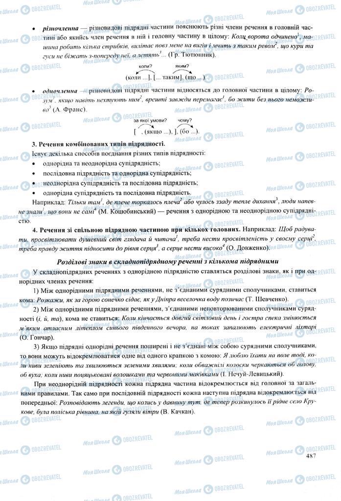 ЗНО Українська мова 11 клас сторінка  487