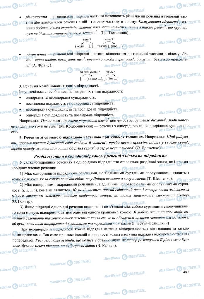 ЗНО Українська мова 11 клас сторінка  487