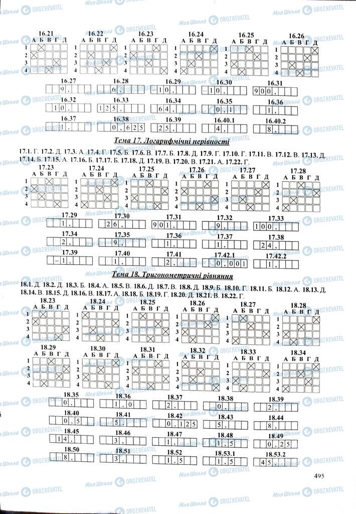 ЗНО Математика 11 класс страница  495