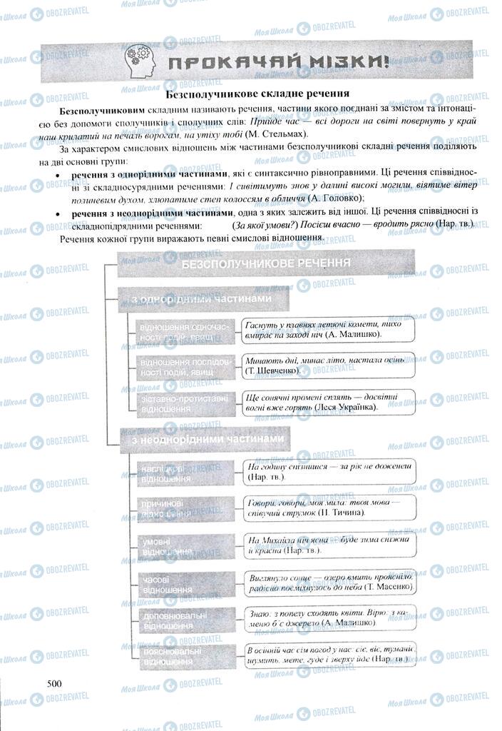 ЗНО Українська мова 11 клас сторінка  500