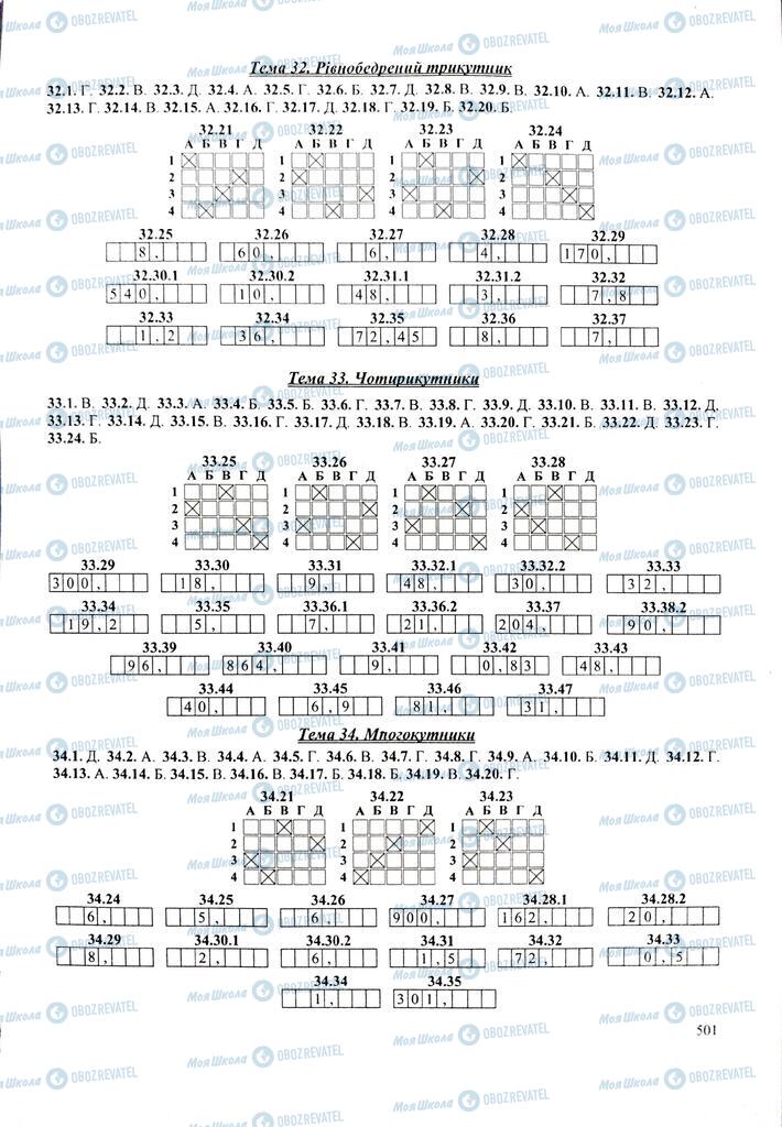 ЗНО Математика 11 клас сторінка  501