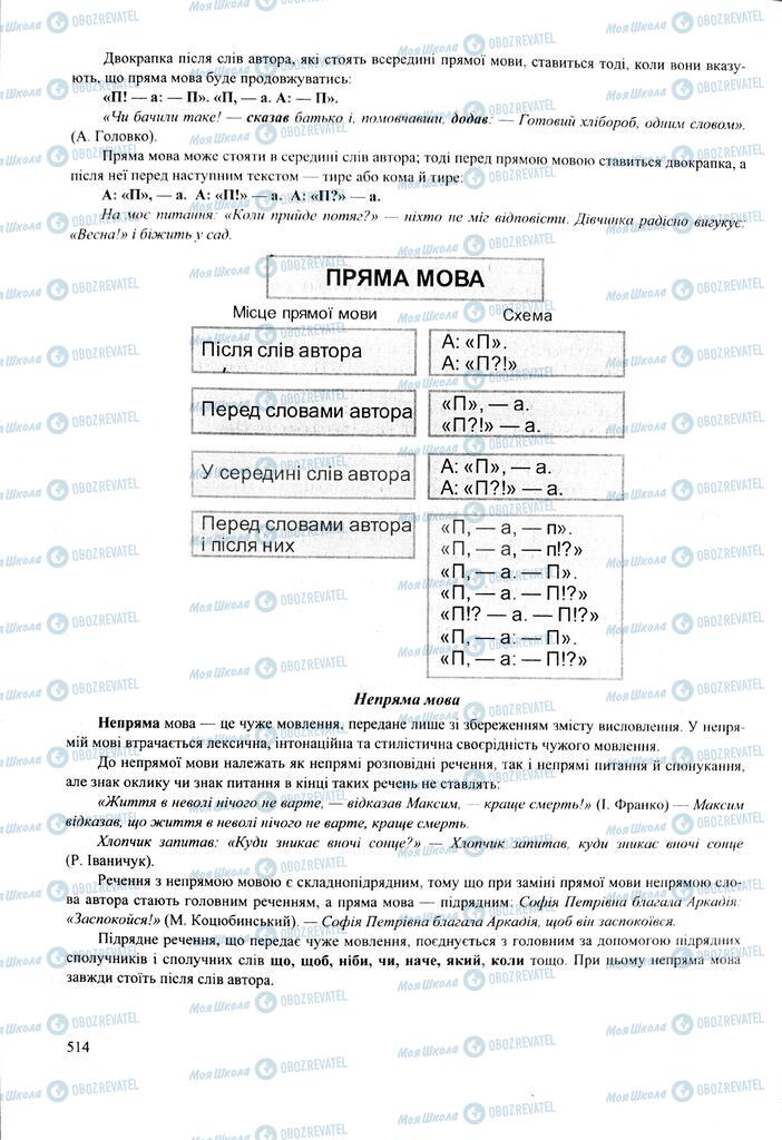 ЗНО Укр мова 11 класс страница  514