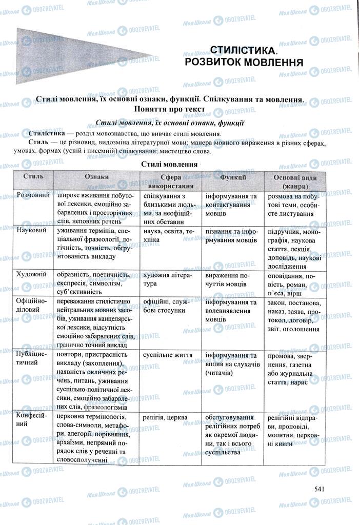 ЗНО Укр мова 11 класс страница  541