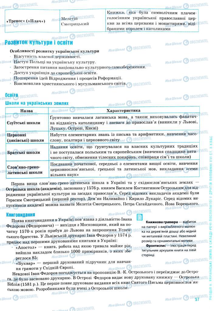 ЗНО Історія України 11 клас сторінка  57