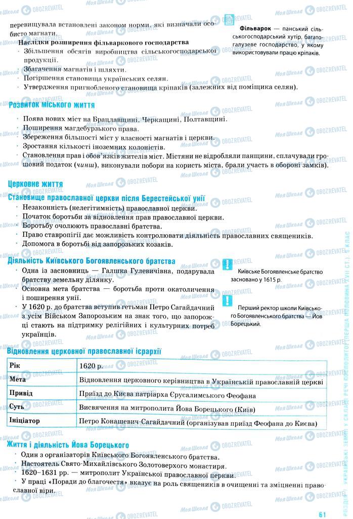 ЗНО История Украины 11 класс страница  61