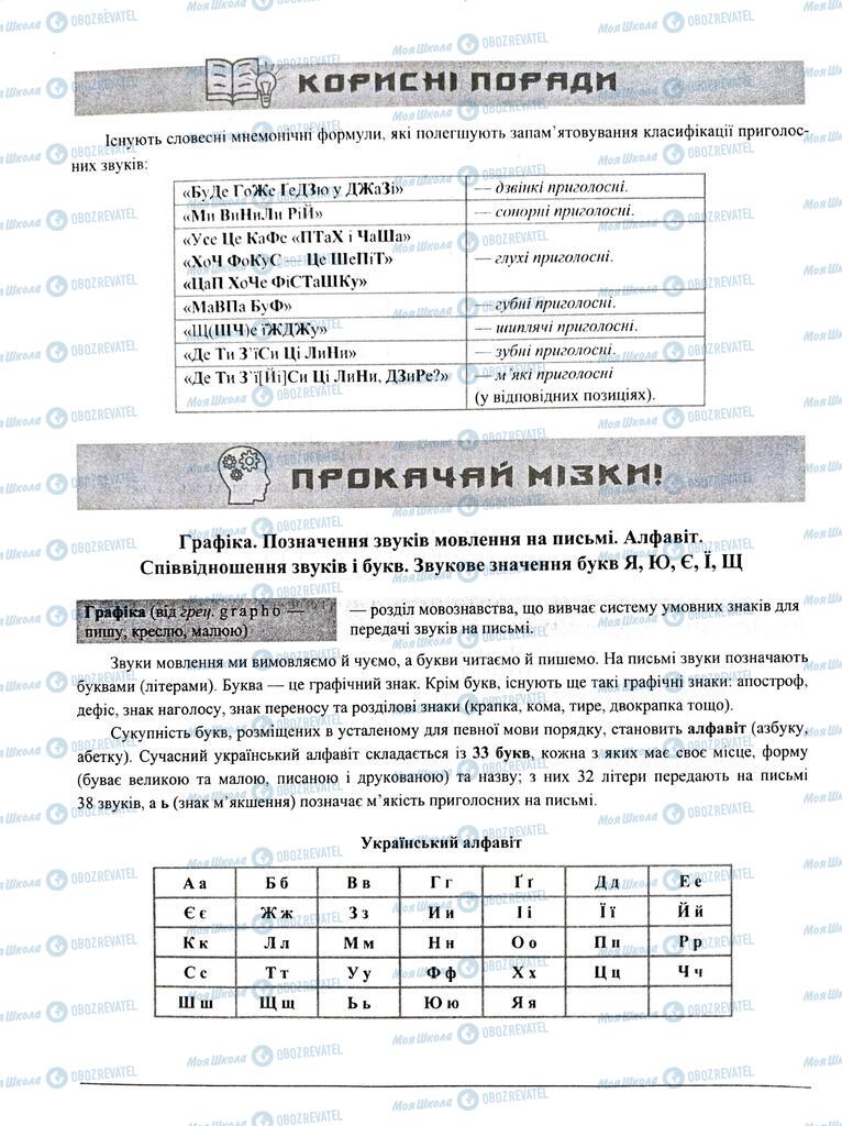 ЗНО Укр мова 11 класс страница  6