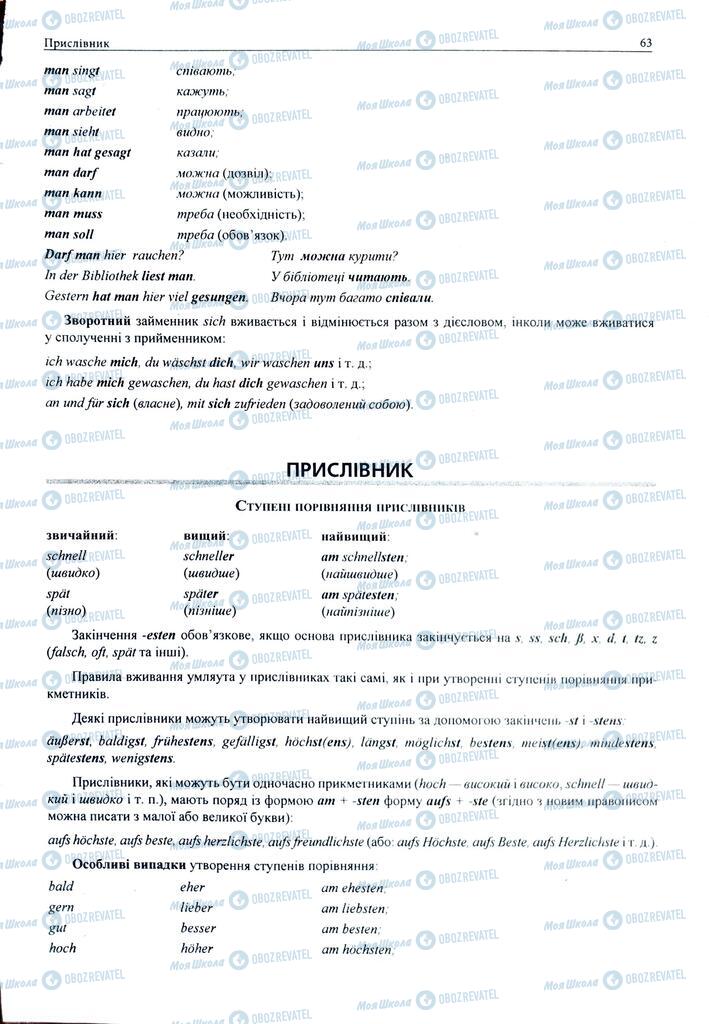 ЗНО Немецкий язык 11 класс страница  63