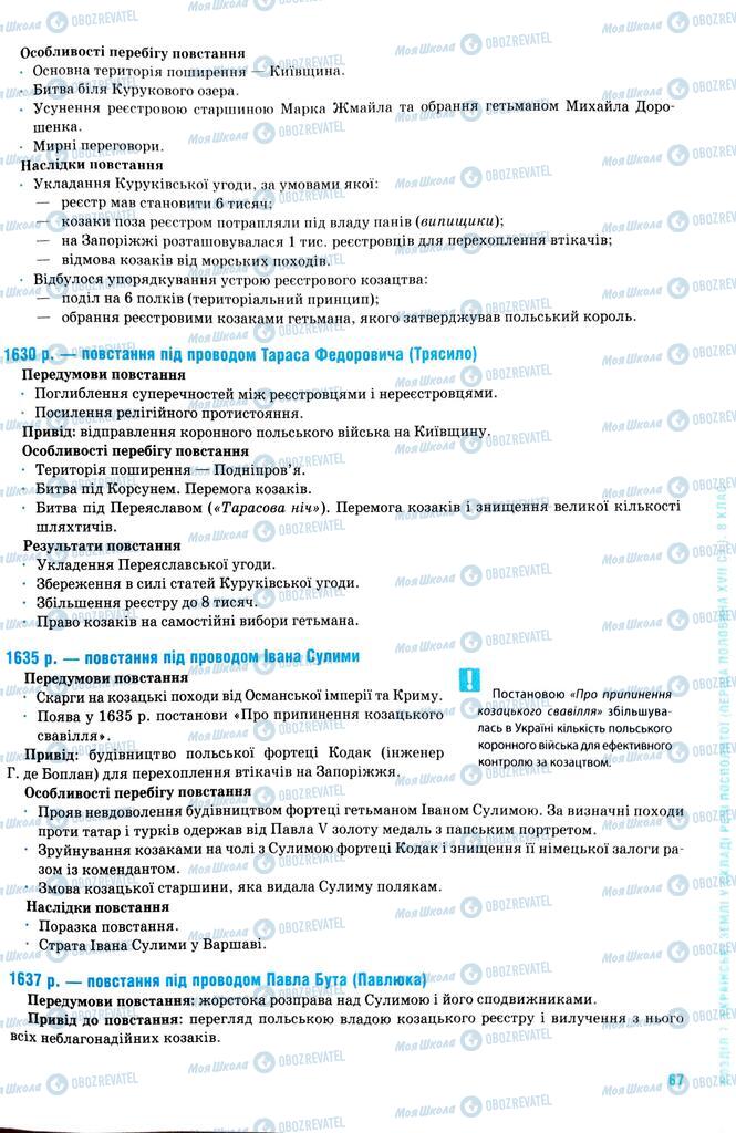 ЗНО История Украины 11 класс страница  67