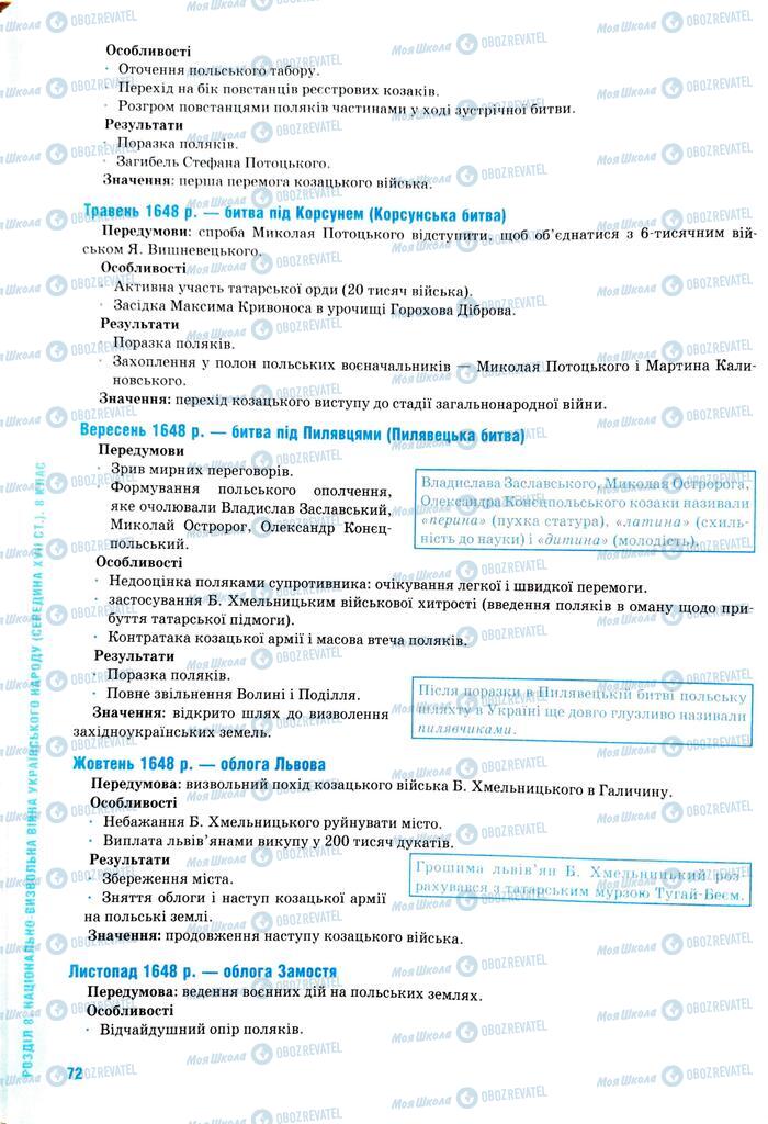 ЗНО Історія України 11 клас сторінка  72
