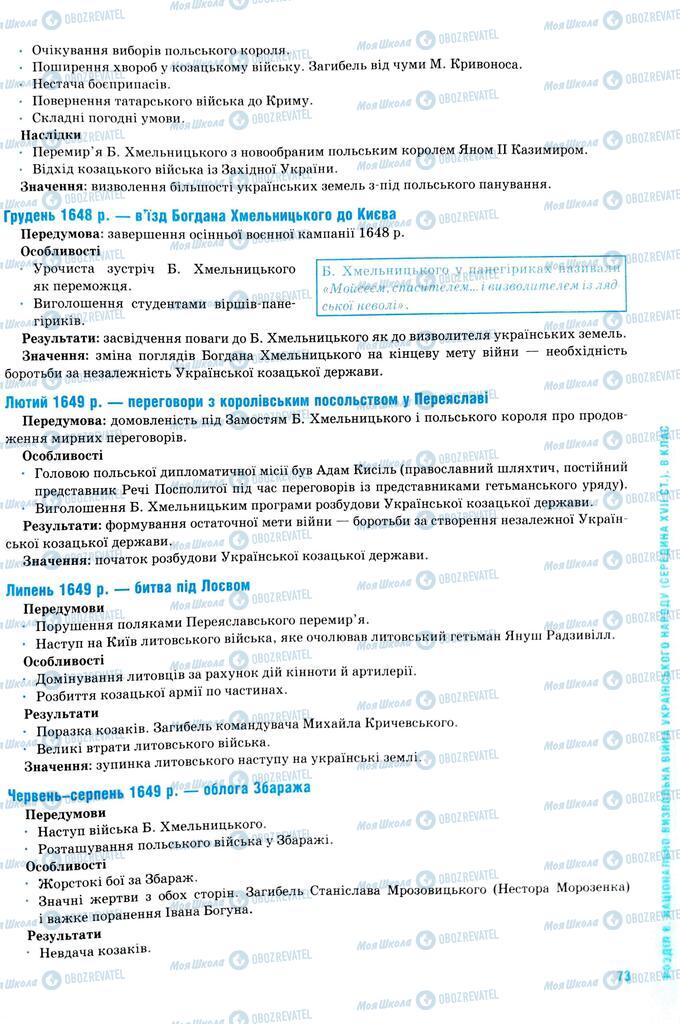 ЗНО История Украины 11 класс страница  73