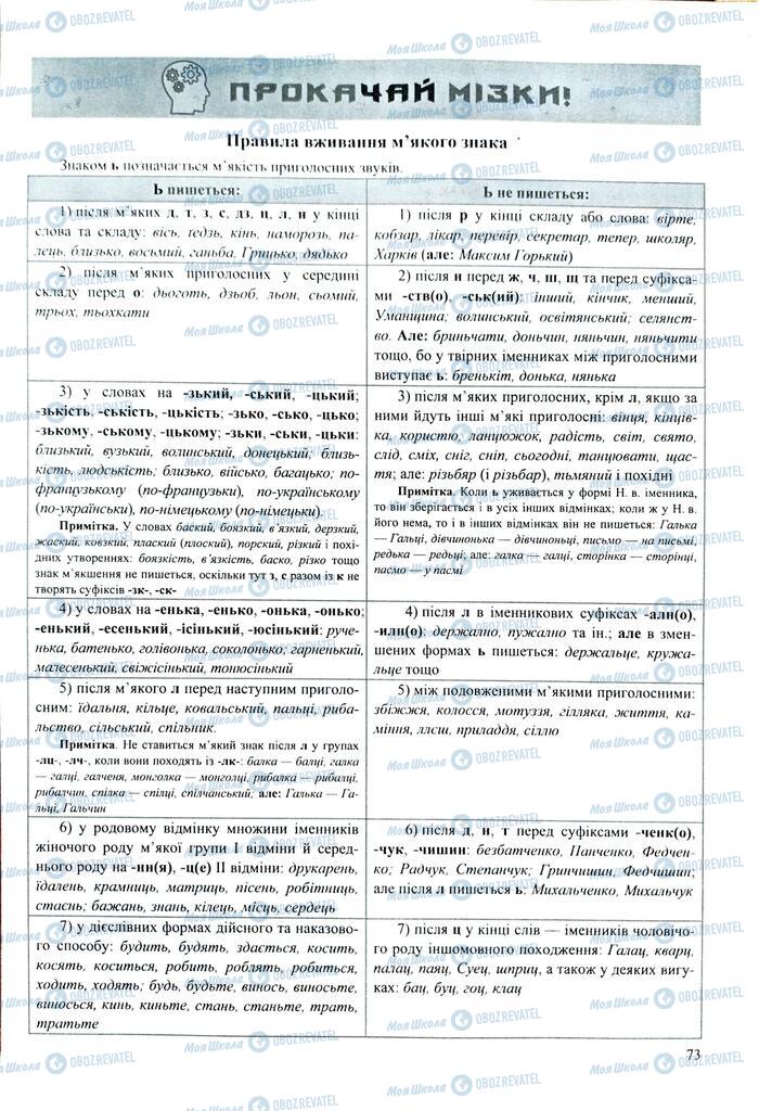 ЗНО Укр мова 11 класс страница  73
