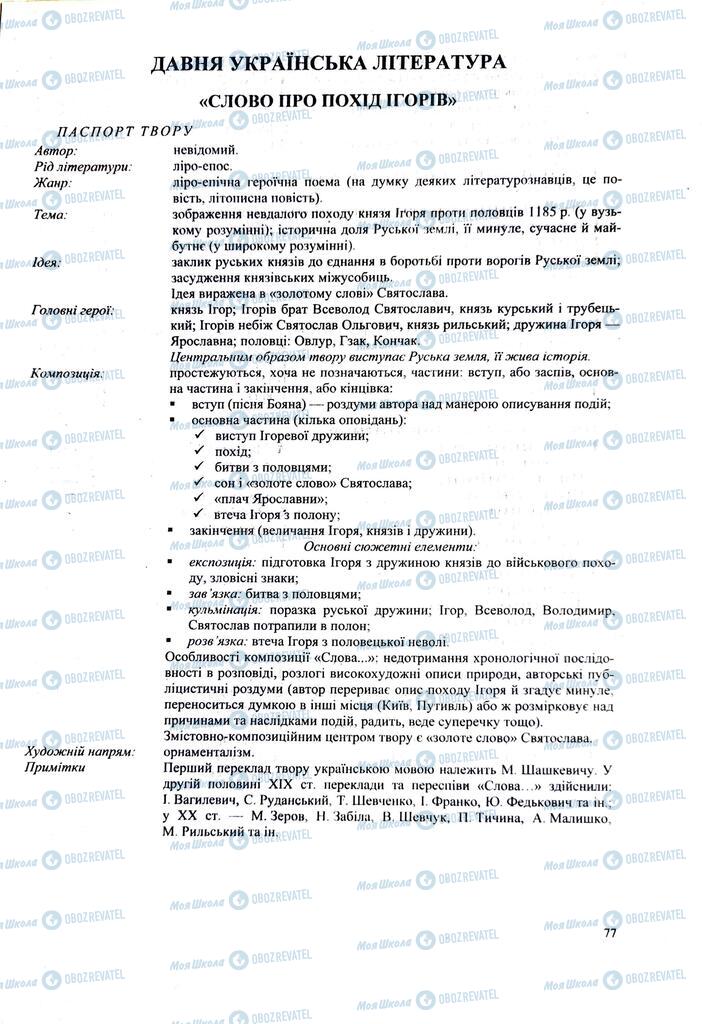 ЗНО Укр лит 11 класс страница  77