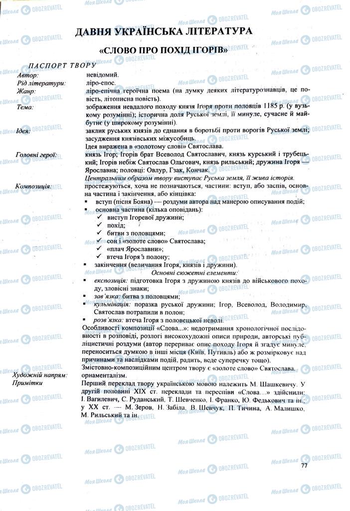 ЗНО Українська література 11 клас сторінка  77