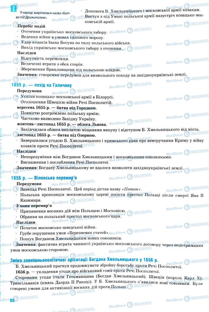 ЗНО История Украины 11 класс страница  80